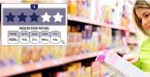 Health Stars cause more grief for government